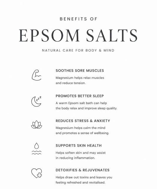 Cubbly Epsom Bath Salts