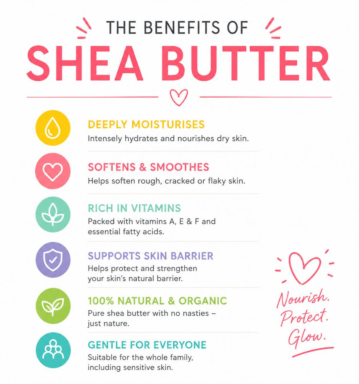Organic Shea & Balm Bundle